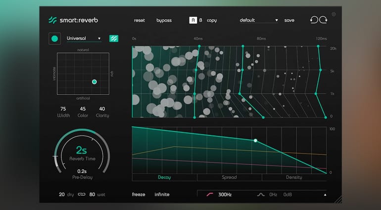 Sonible Smart:reverb