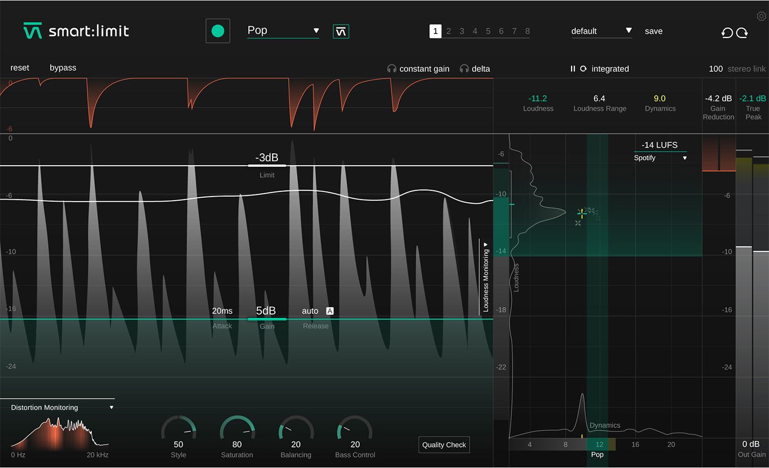 Sonible Smart:Limit