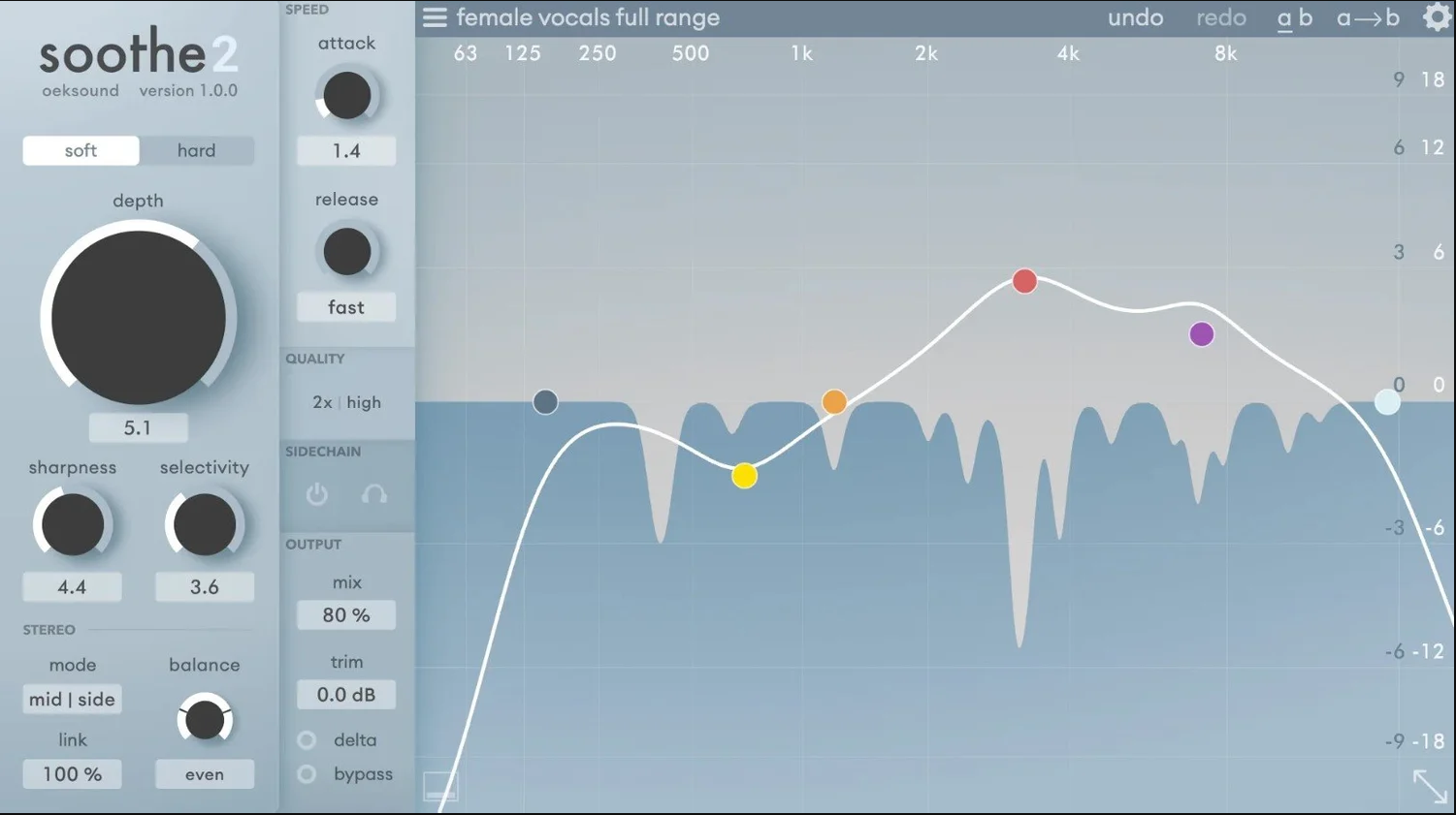 Oeksound Soothe 2