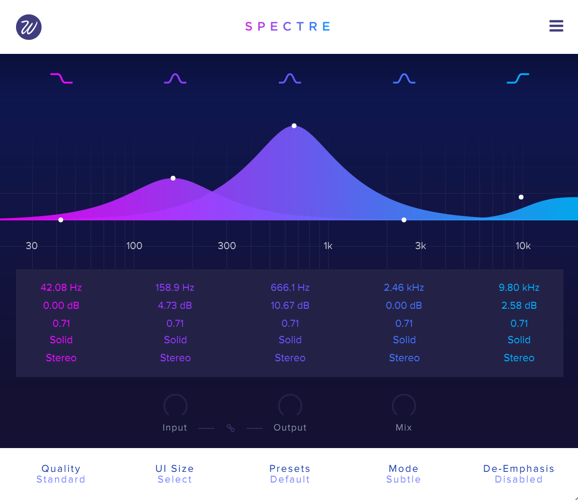 Wavesfactory Spectre