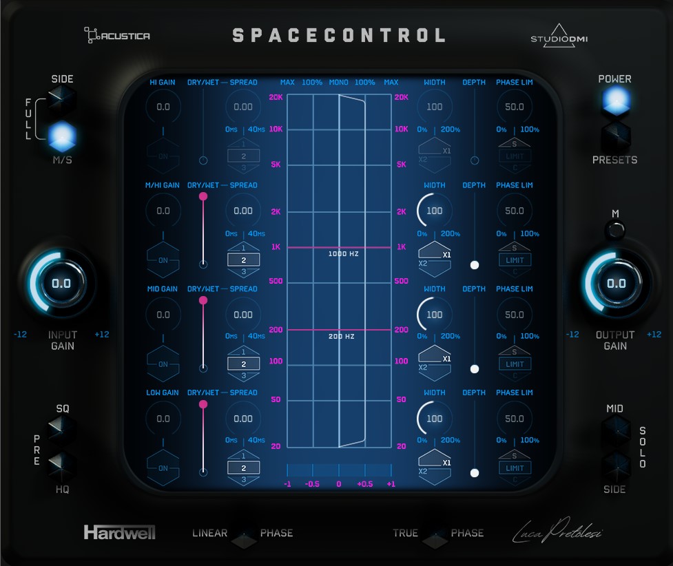 Acustica Audio space control