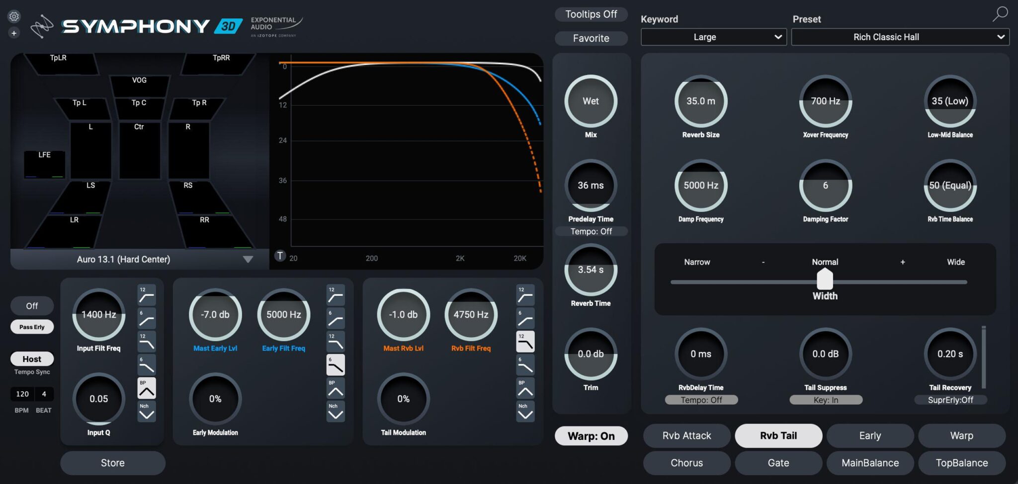 iZotope iZotope Everything Bundle