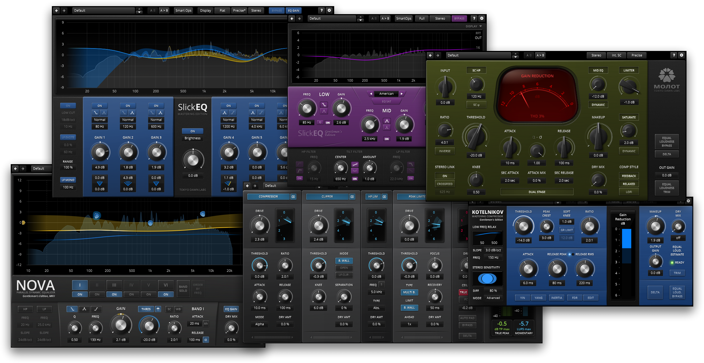 Tokyo Dawn Records TDR Production Bundle