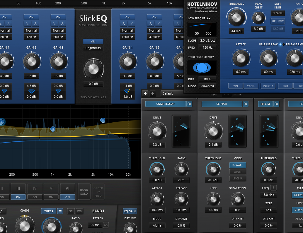 Tokyo Dawn Labs TDR Bundle
