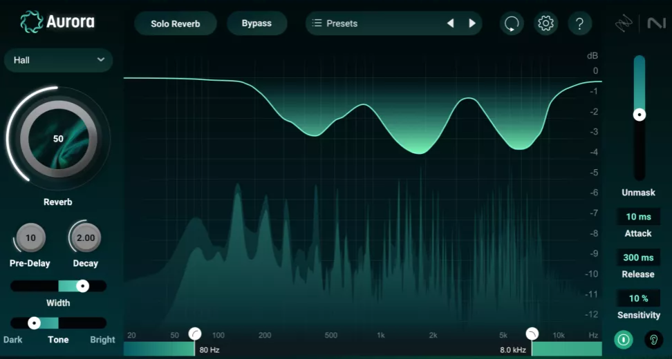 iZotope Aurora
