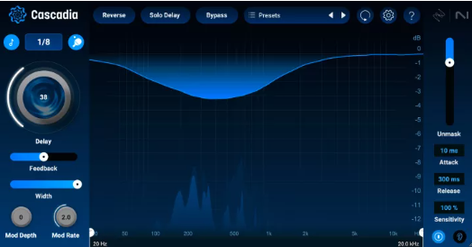 iZotope cascadia