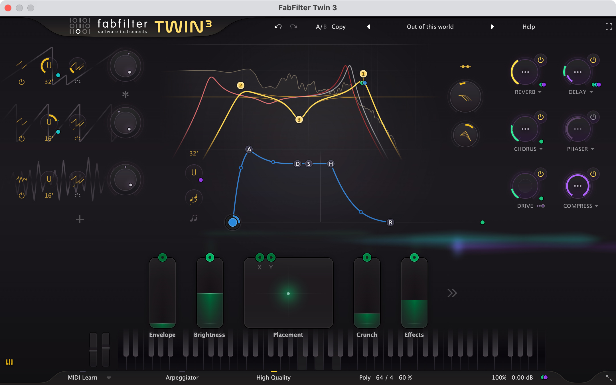 Fabfilter Twin 3