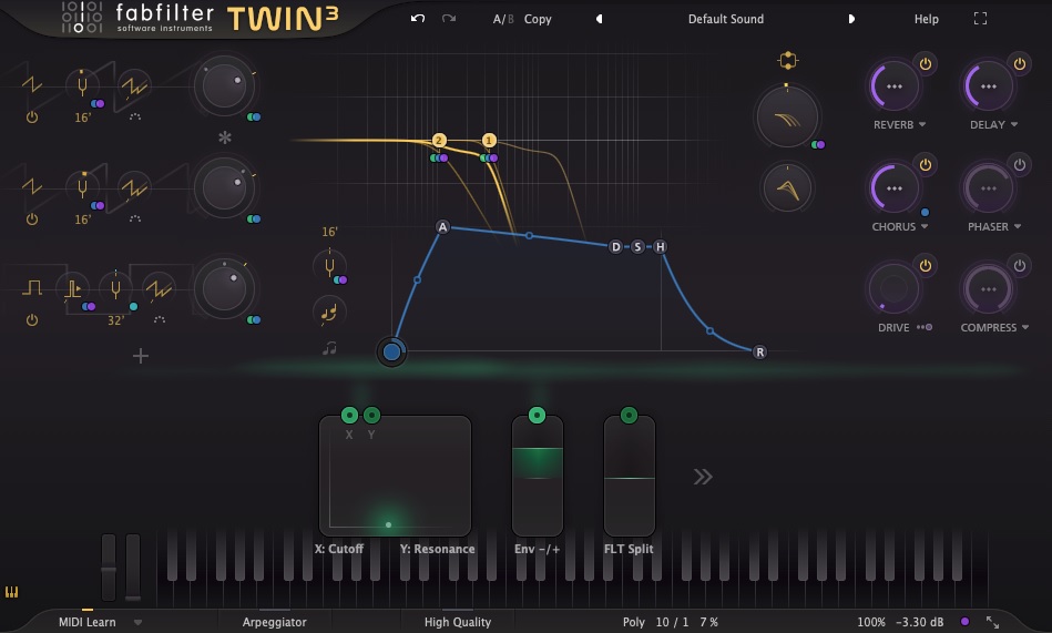 Fabfilter Twin 3