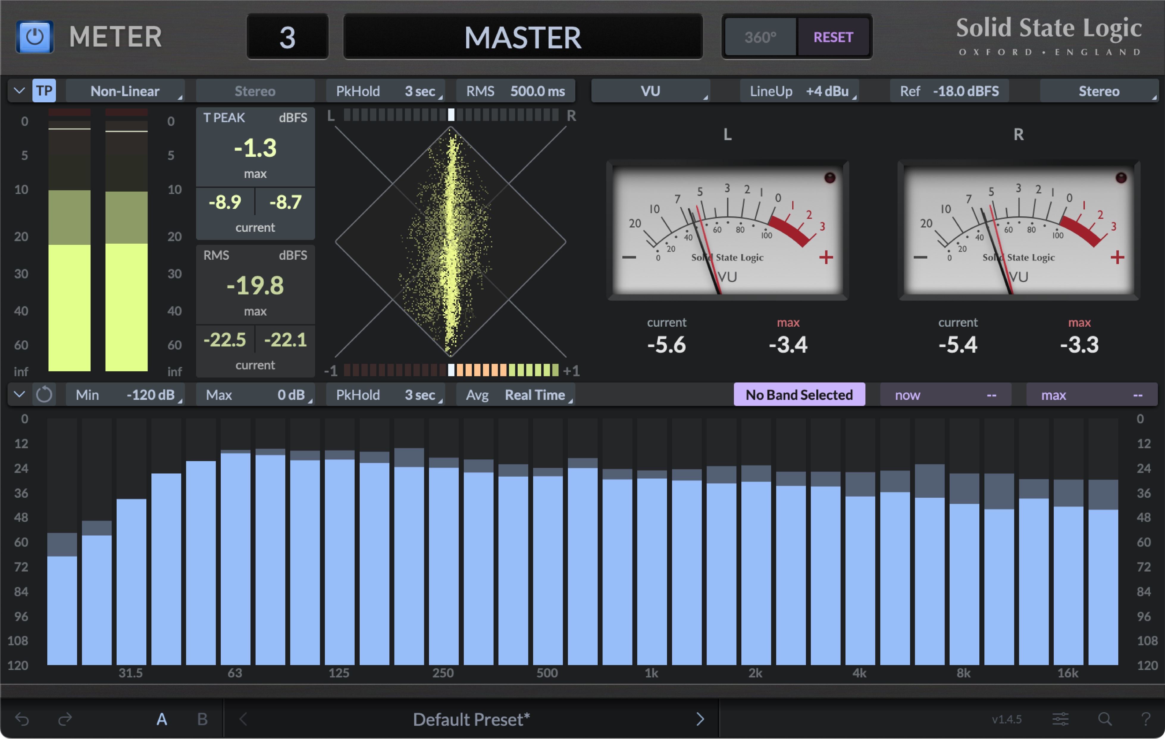 Solid State Logic SSL Meter - All fee's included