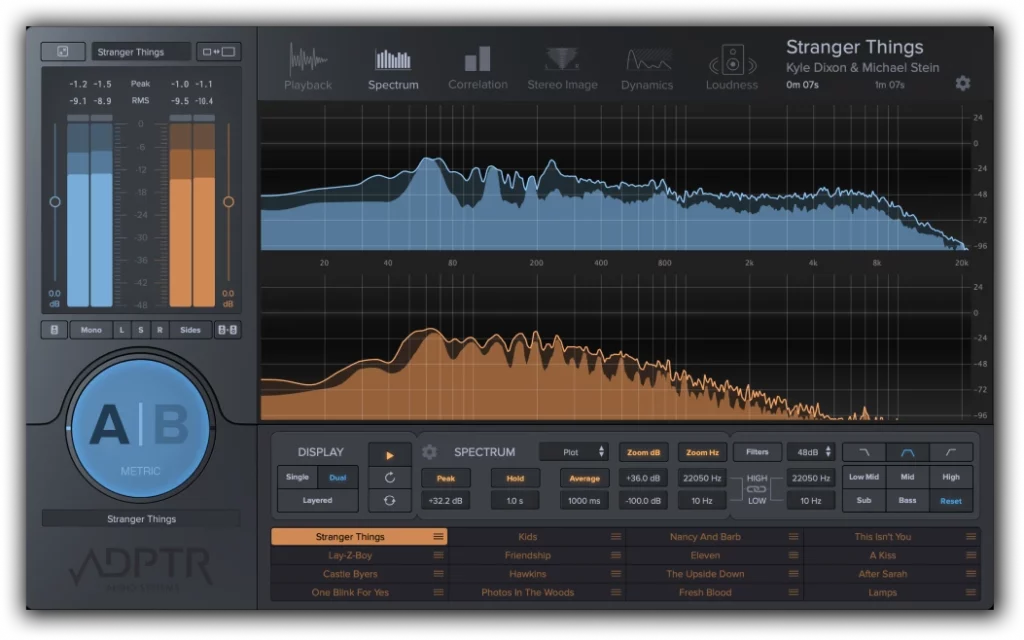 ADPTR AUDIO Metric AB