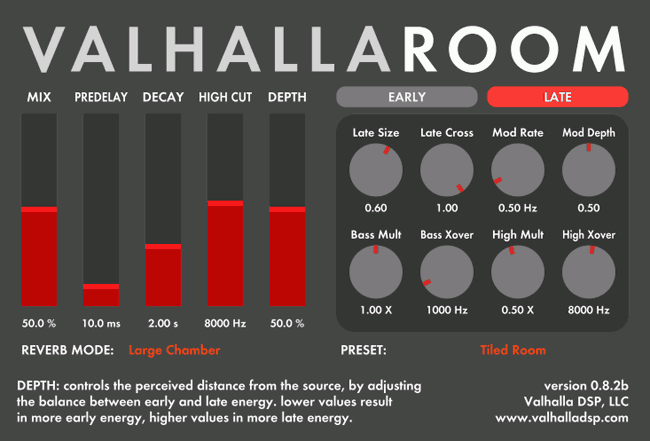 Valhalla Valhalla Room Reverb