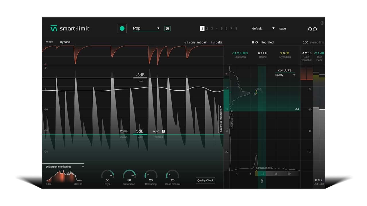 Sonible Smart:Limit