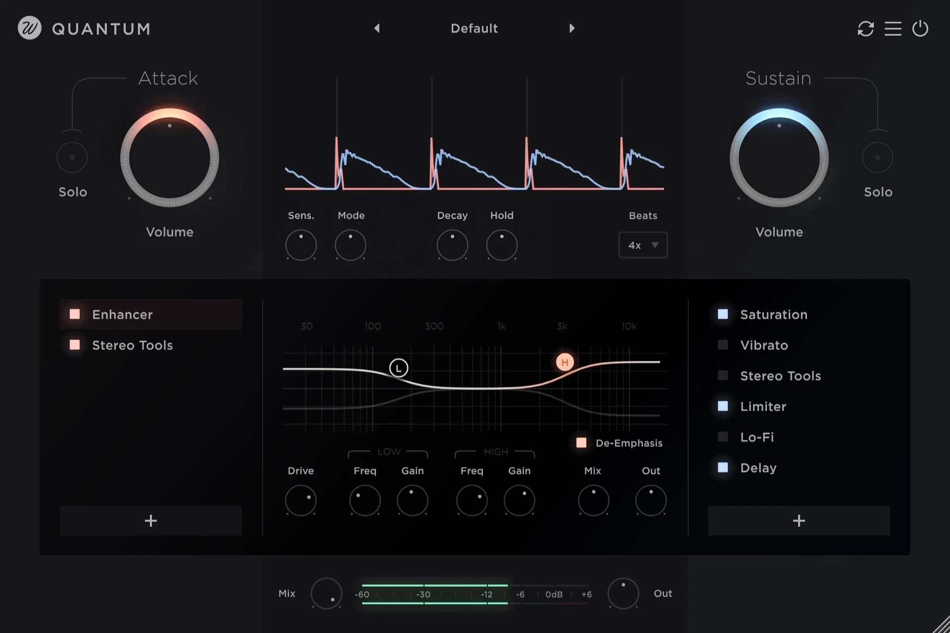 Wavesfactory Quantum