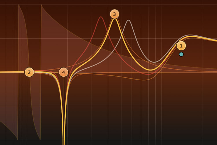 Fabfilter Volcano 3