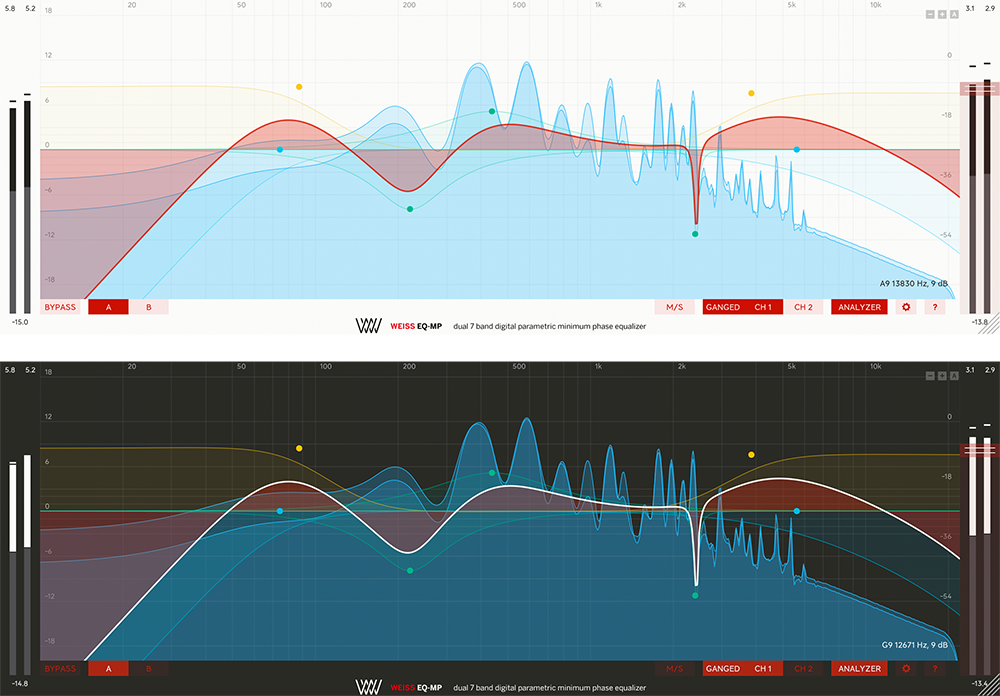 Softube Weiss EQ MP