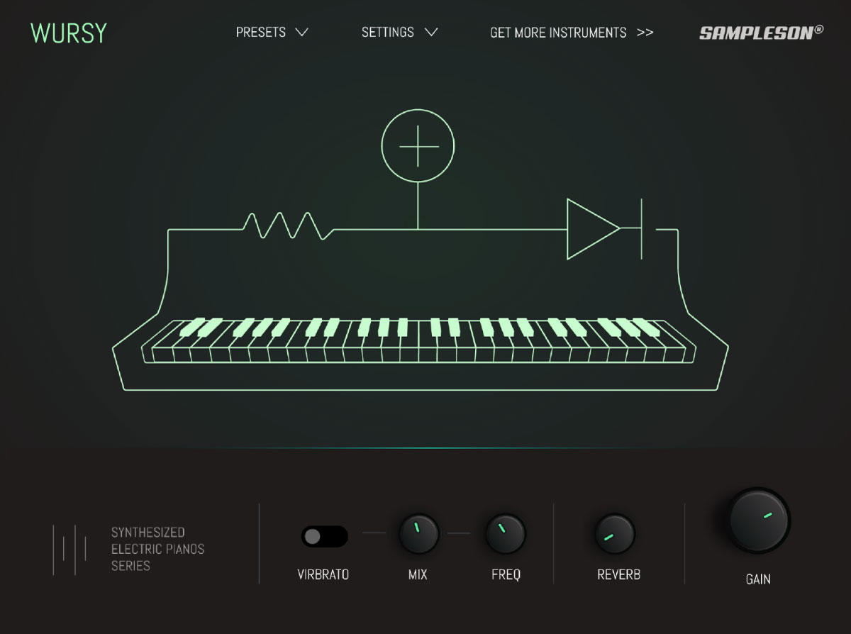 Sampleson Wursy