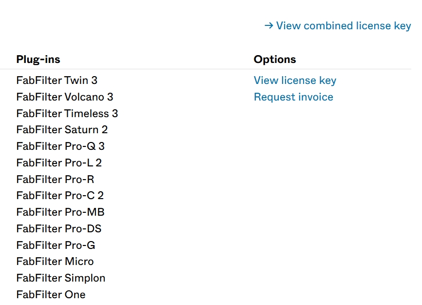 Fabfilter Total Bundle